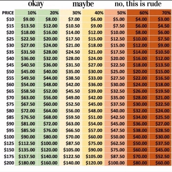Make me an offer! - Picture 2 of 2